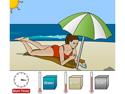 Example of interactive activity