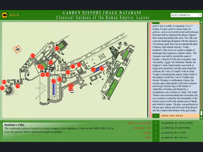 Example of garden map