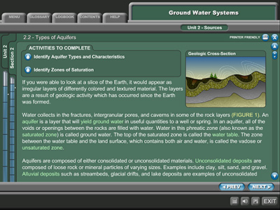 Example of digital manual