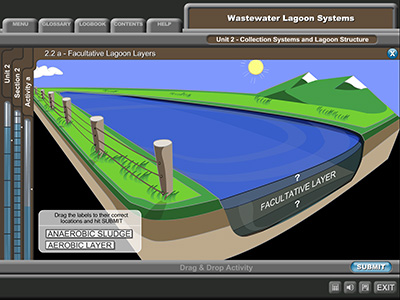 Example of an interactive, animated quiz