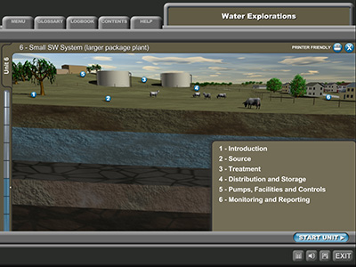 Example of interactive lesson