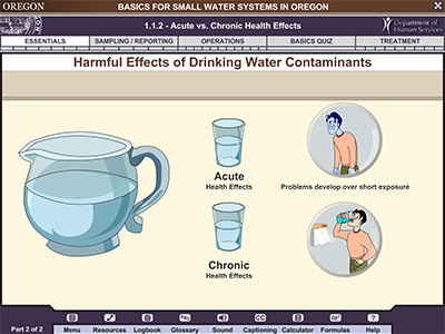 Example of built in quiz manager