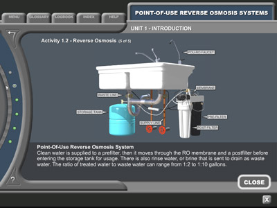 3D scene of sink and POU RO unit