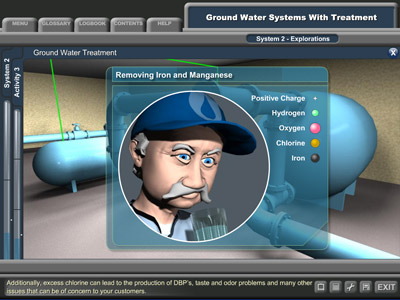 Example of 3D graphics